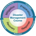 DISASTER MANAGEMENT COURSE (ONLINE USING JADL PLATFORM)
